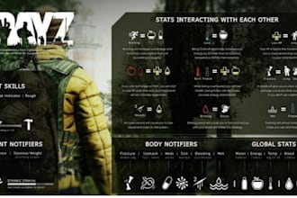 do ai, vehicles, weapons for fivem, rust, arma3, minecraft mods, scum, dayz mods