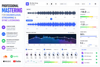 master your song for soundcloud, streaming platforms and sync licensing