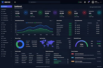 setup a custom admin panel, xui one, xtream ui, 1stream with restream setup