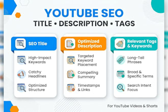 write SEO optimized youtube titles descriptions and tags