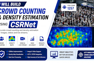 build crowd counting and density estimation using csrnet