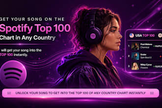 chart your spotify music to top 100 spotify chart and spotify real engagement
