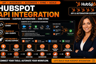 hubspot API integration custom automation webhook zoho zapier CRM integration