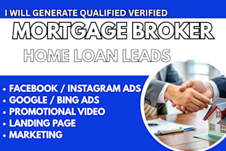 generate mortgage broker leads, home loan facebook ads mortgage broker google ad