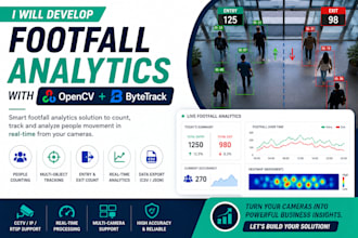 develop footfall analytics with opencv and bytetrack