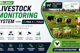 build livestock monitoring system using yolo and pytorch