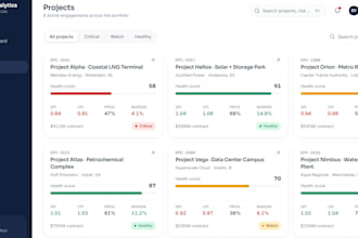 build ai powered business intelligence dashboards and apps
