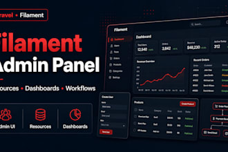 build a laravel filament admin panel or dashboard