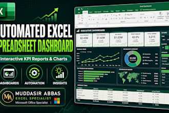 create an excel dashboard and data visualization