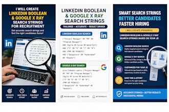 create linkedin boolean and google x ray search strings for recruitment