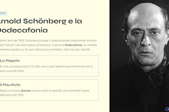 create presentations of any type with the help of ai