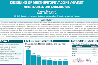 design a professional scientific research poster for your conference