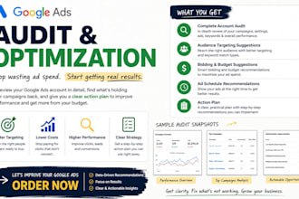 write google search ads copy local service businesses PPC lead generation