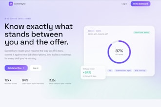 build a responsive react website or landing page