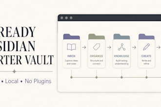 audit and simplify your obsidian vault structure
