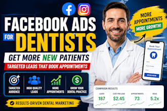 run facebook ads for dentists to generate new patient leads