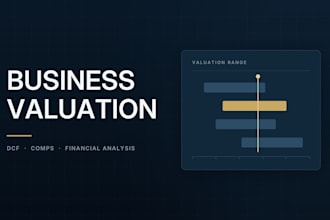 do a business valuation report with dcf and comparable company analysis