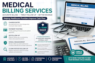 medical billing, charge entry, payment posting and ar follow up