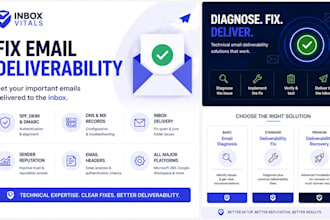 fix business email deliverability and spam issues