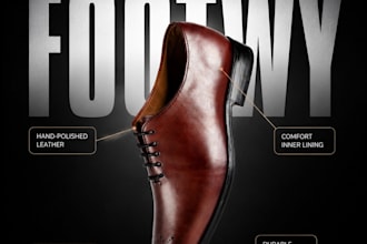 design etsy listing images and product infographics
