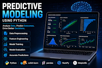 build predictive models for your business