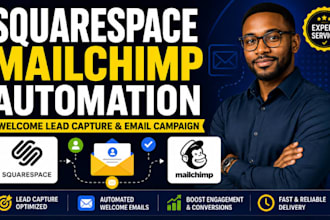 automate squarespace mailchimp welcome lead capture email campaign