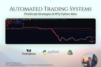 automate your trading strategy end to end with mt5, python