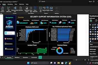 create an interactive power bi dashboard