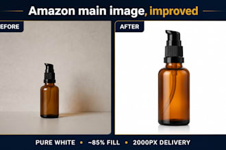 fix your amazon main image to meet listing requirements
