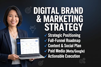 develop a brand strategy for your brand