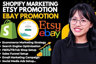 boost shopify etsy store ebay sales shopify marketing shopify etsy ebay sales