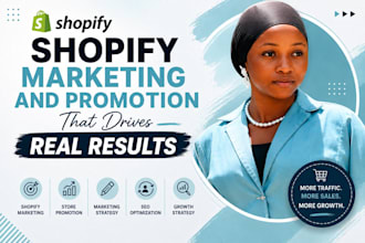do shopify marketing shopify promotion to boost shopify sales