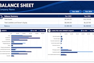 do data analyst, ms word, ms excel, and power point presentation