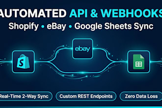 develop shopify API, ebay, google sheets, and custom webhook integrations