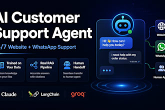 build a custom ai agent for customer support with rag and automation