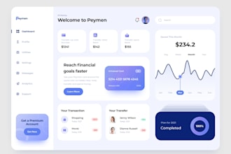 create a secure payment processor, payment solution for your business
