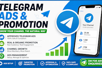 fix telegram ads, ads destination, telegram ads issues, forex telegram promotion