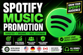 do organic spotify music promotion for real listeners