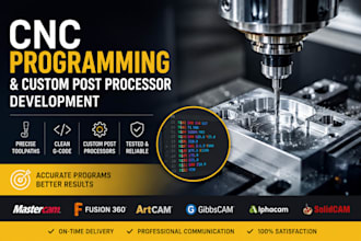 create cnc programs and develop custom post processors