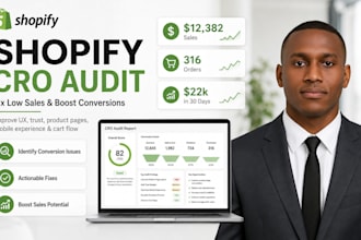 audit and optimize your shopify store to increase conversion