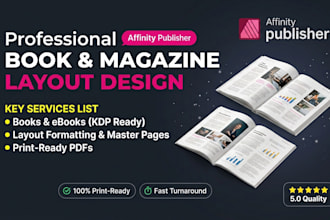 do ingramspark manuscript publishing, line edit, manuscript, affinity publisher