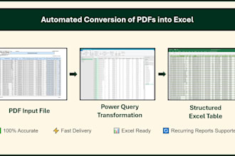 convert PDF into excel using power query automation