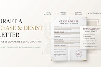 draft a professional cease and desist letter as a licensed US attorney
