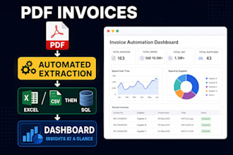 automate invoice data extraction from PDF to excel