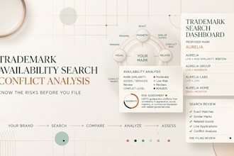 perform a trademark availability and conflict search as a US attorney