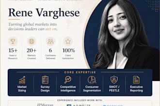 conduct structured market research and competitive analysis