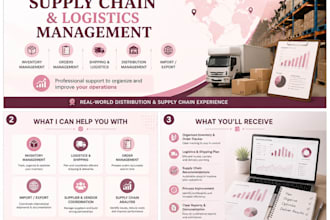 be your supply chain and logistics management specialist