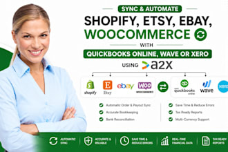 sync shopify etsy ebay woocommerce with quickbooks online wave or xero using a2x