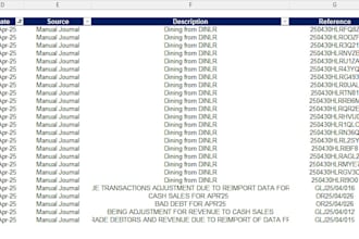 organize excel data and files