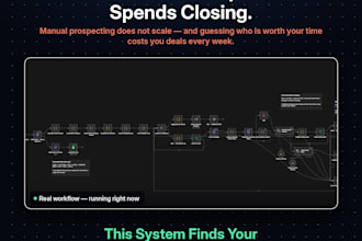 end the hours you burn on companies that never buy